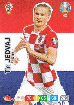 Tin Jedvaj Croatia Panini UEFA EURO 2020#068